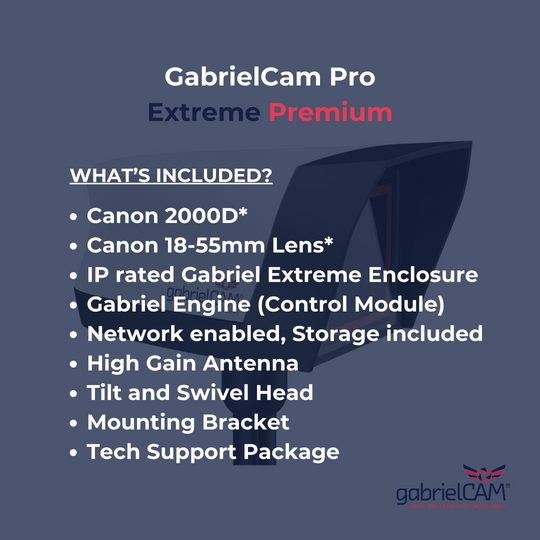 GabrielCam Pro Extreme
