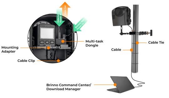 Accessories Brinno AFB1000 Extender Cable