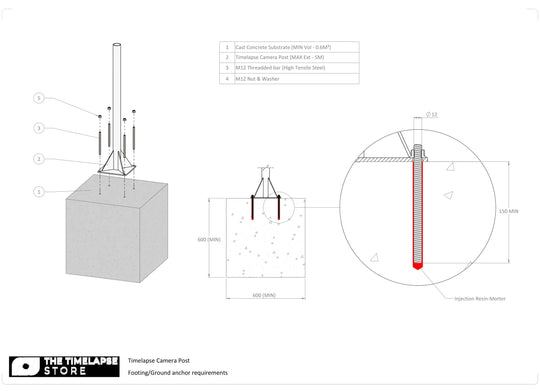 Accessories Telescopic fixing pole for Timelapse Cameras