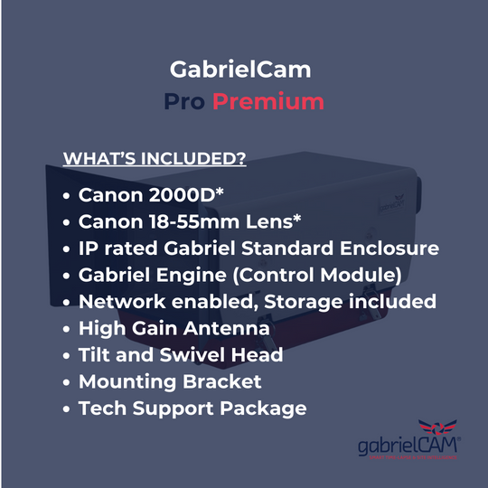 GabrielCam Pro