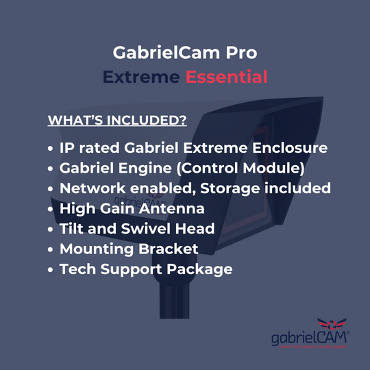 GabrielCam Pro Extreme