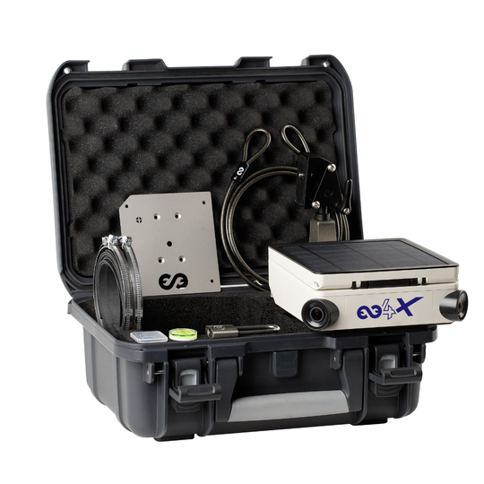 Enlaps Tikee 4X 6K | Construction Timelapse Camera Pack